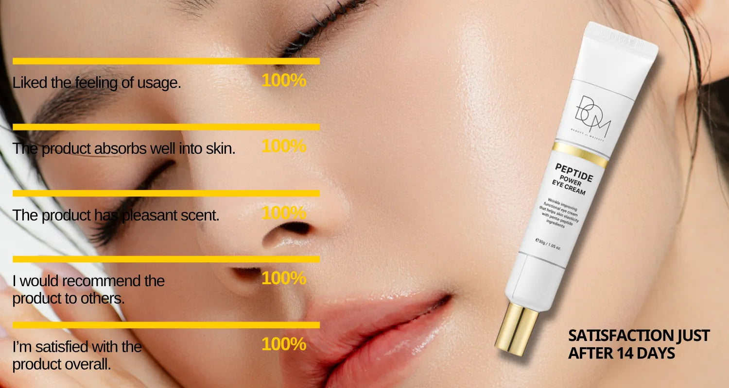 Eye Creams | Eye Skin Care