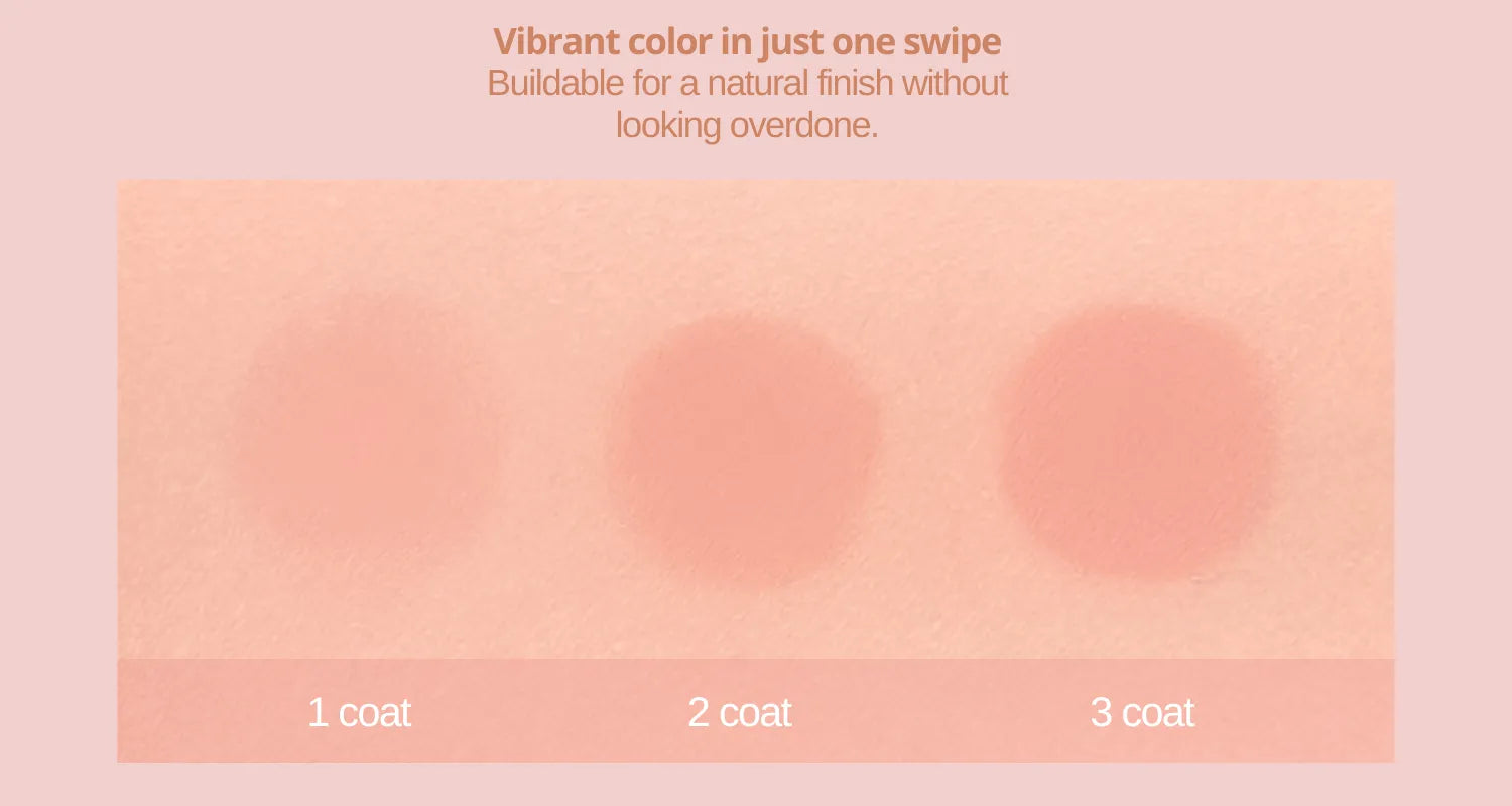best_blush_for_all_skin_types