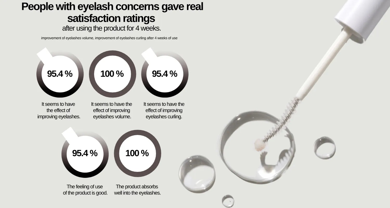 eyelash growth serum