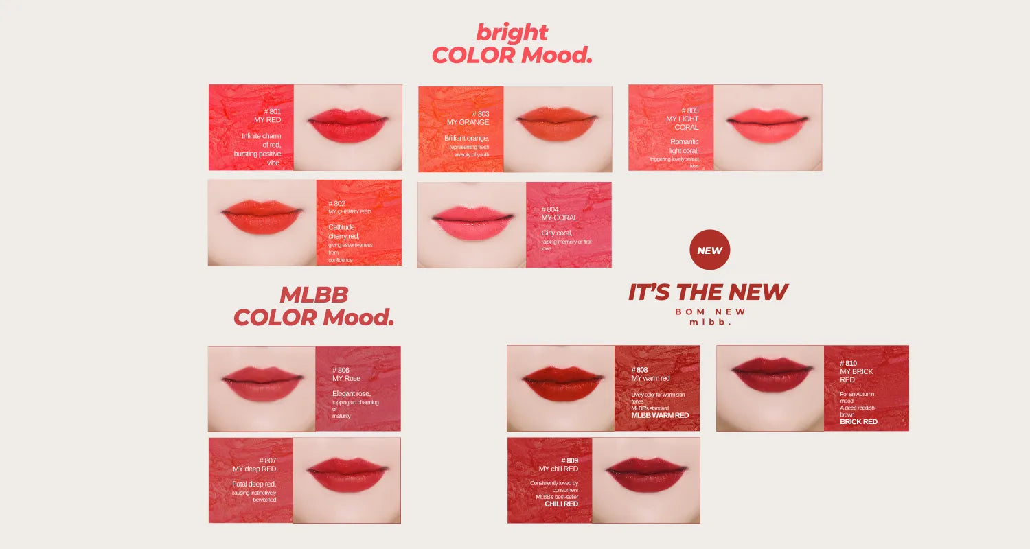 Lipstick
