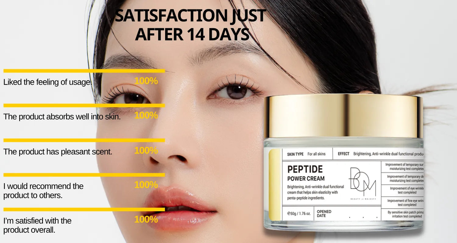 Top skincare products 